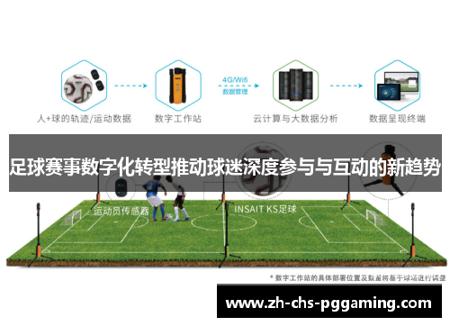 足球赛事数字化转型推动球迷深度参与与互动的新趋势