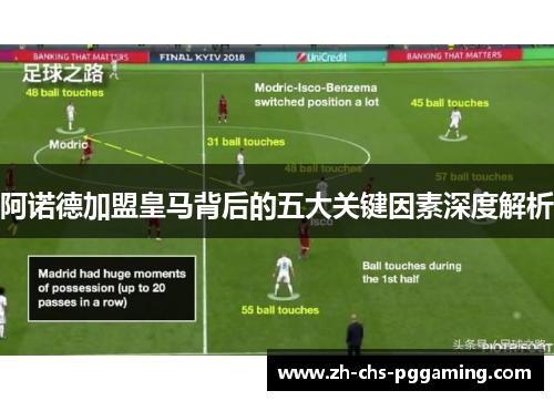阿诺德加盟皇马背后的五大关键因素深度解析 阿诺德加盟皇马背后的五大关键因素深度解析