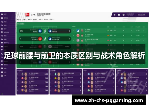足球前腰与前卫的本质区别与战术角色解析