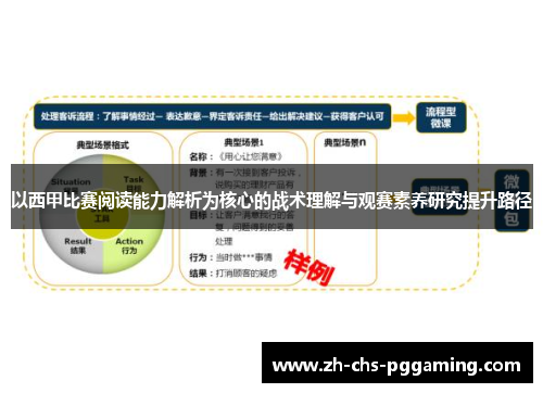 以西甲比赛阅读能力解析为核心的战术理解与观赛素养研究提升路径